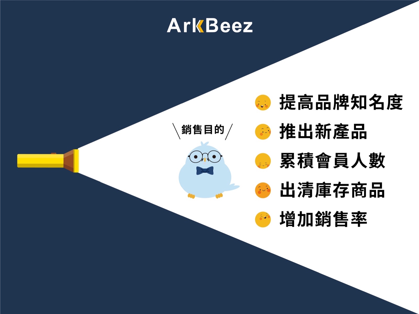 五大銷售目的 五大銷售目的